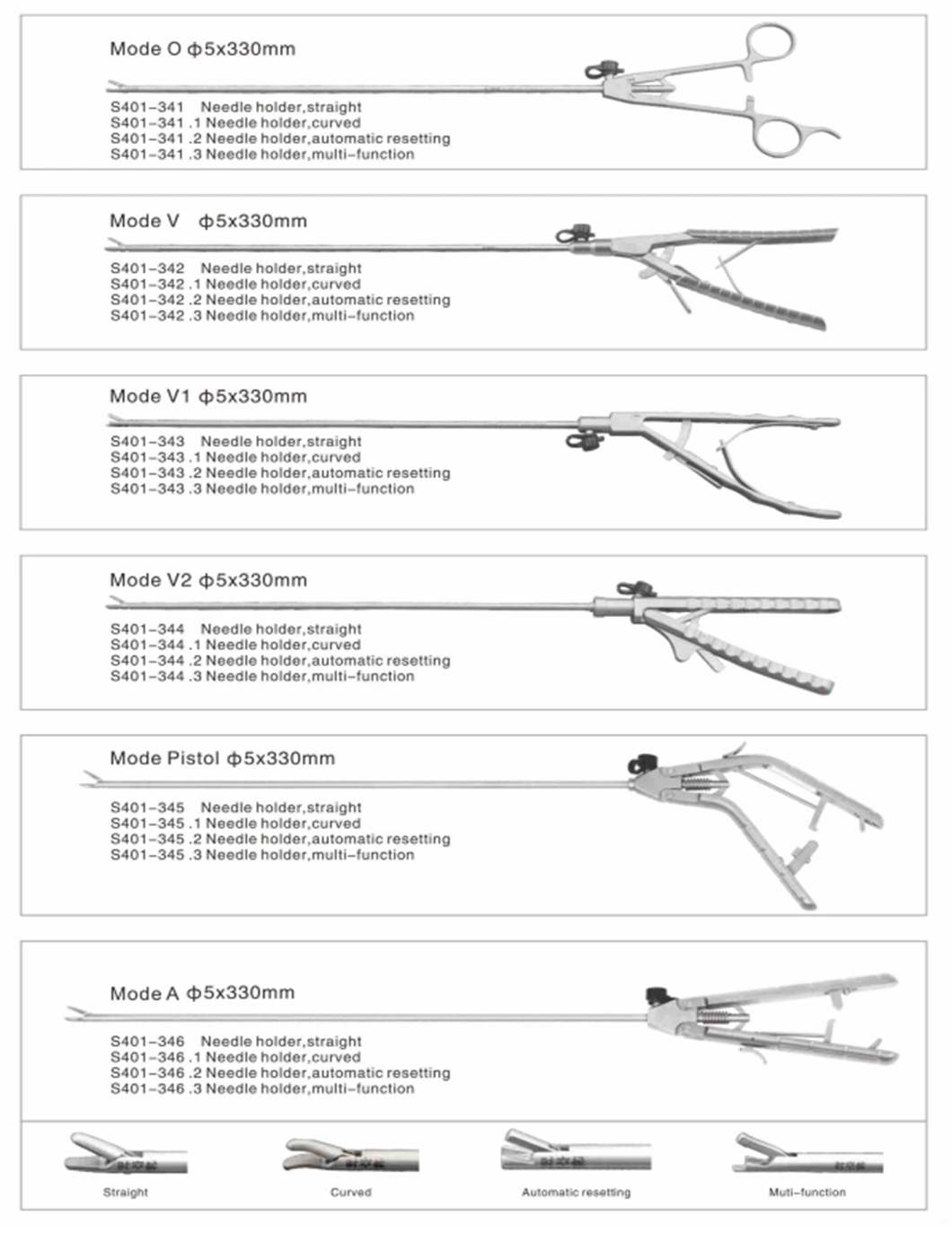 Reusable High Quality Laparoscopic Instruments Needle Holder Laparoscopic