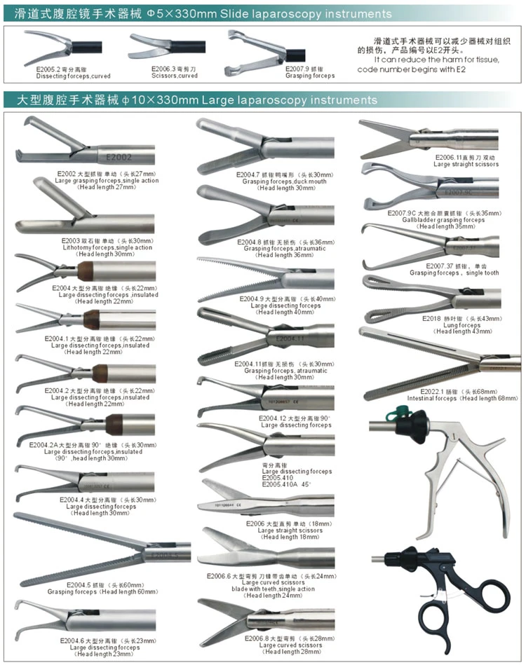 My-P003-1 Surgical Laparoscopic Instruments Set Clip Applicator Forceps Grasper Needle Holder Trocars Laparoscopic